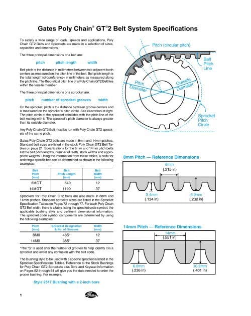 Gates Poly Chain GT Carbon Belt Drive Pulley