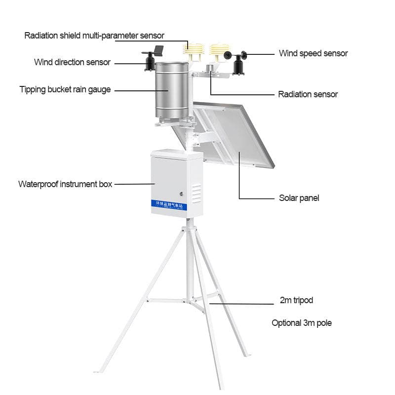 Smart Agriculture Automatic Integrated Weather Station from China ...