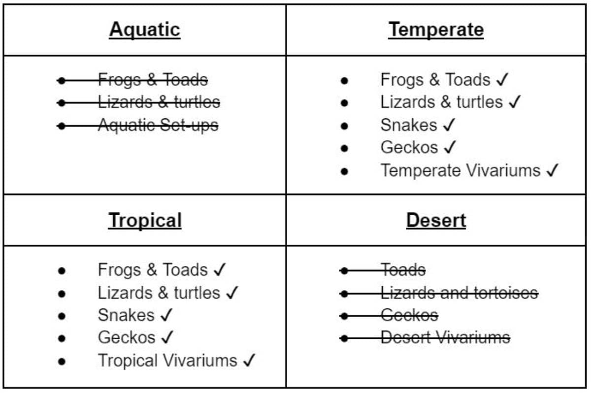 Josh's Frogs Live Sheet Moss | Small