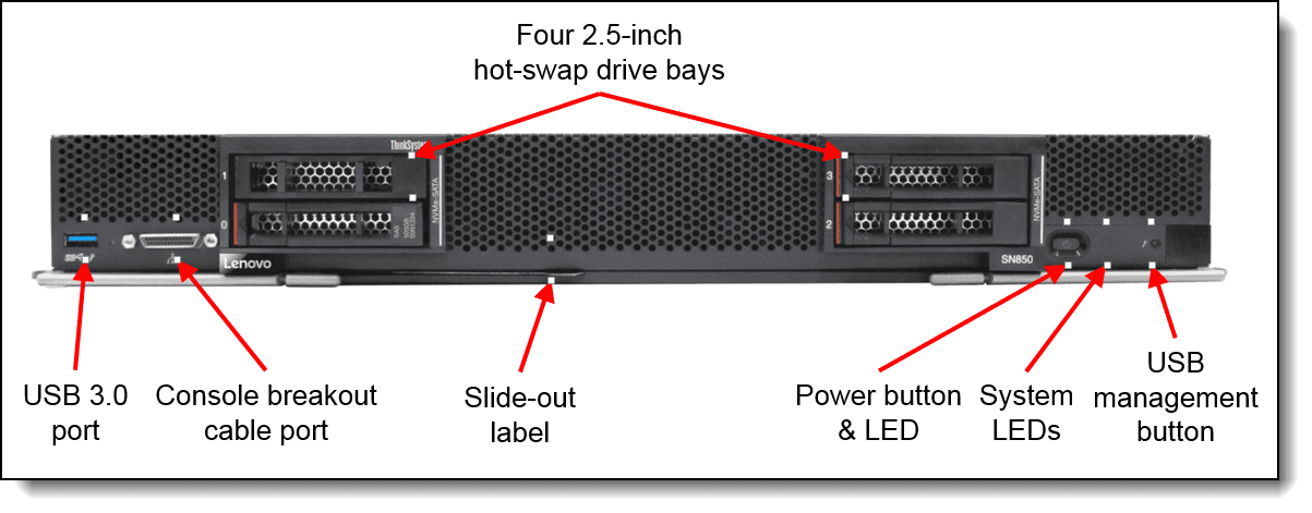 Lenovo ThinkSystem SN850 Server (Xeon SP Gen 2) Product Guide ...