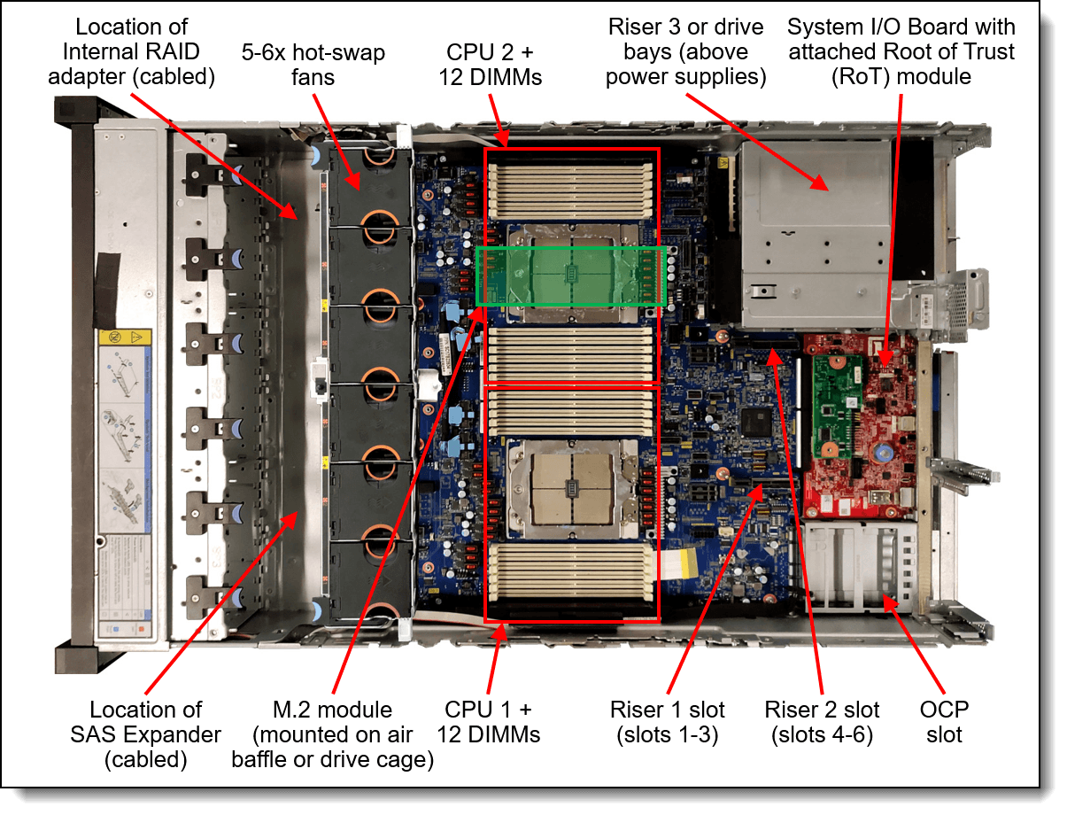 Lenovo ThinkSystem SR665 V3 Server Product Guide > Lenovo Press