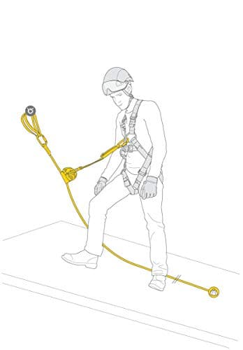 PETZL ASAP Lock Load Cell Kit