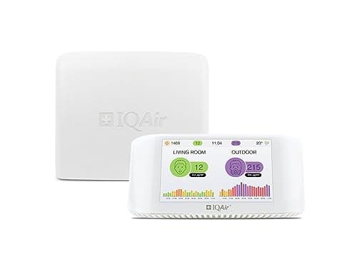IQAir AirVisual Pro
