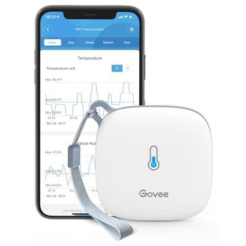 Govee Bluetooth Hygrometer Thermometer H5075 at Palmer Ellerbee blog