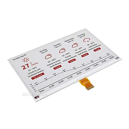 E-Paper Signage - Good Display