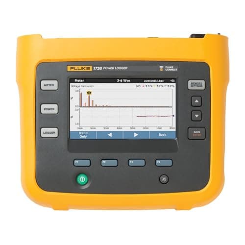 Fluke 1730 Three-Phase Energy Logger