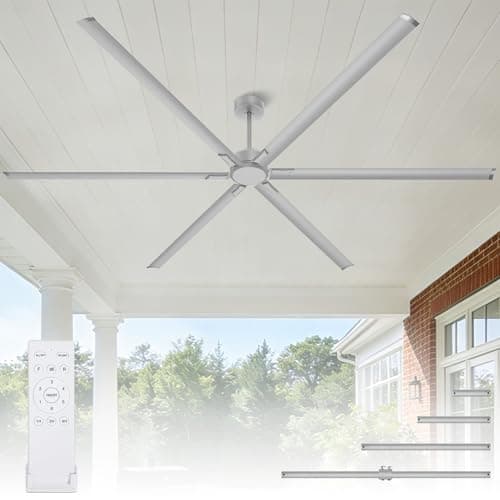 What Are High-Volume Industrial Fans? - Big Ass Fans®
