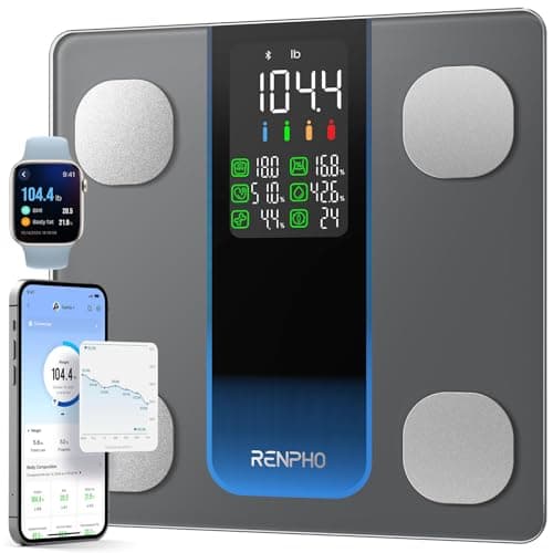RENPHO Smart Scale ES-CS20M