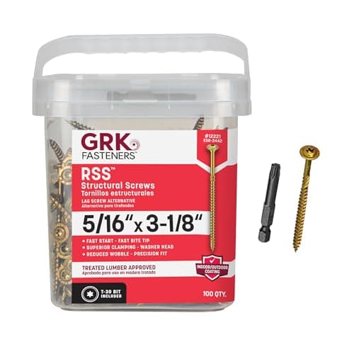 GRK RSS vis structurales robustes