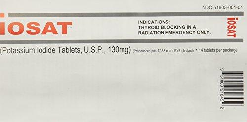 iOSAT Potassium Iodide Tablets