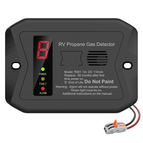 Atwood 36681 RV Carbon Monoxide / Propane Leak Detector / Alarm - White