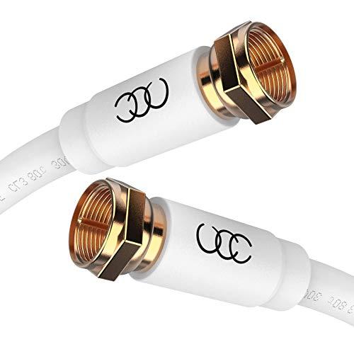 Flexible Coaxial Cables: Best Flexible Coaxial cable to buy in 2021