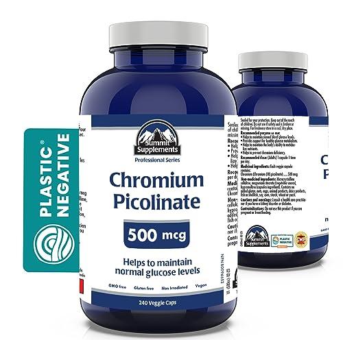 Integrative Therapeutics Chromium Picolinate