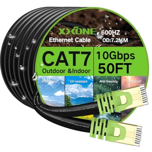 Amazon.com: Phizli Cat7 Ethernet Cable 150ft, Cat7 3Ft 15Ft 25Ft ...