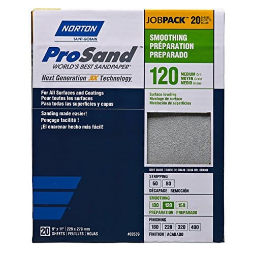 Norton ProSand Stearated Sanding Sheets