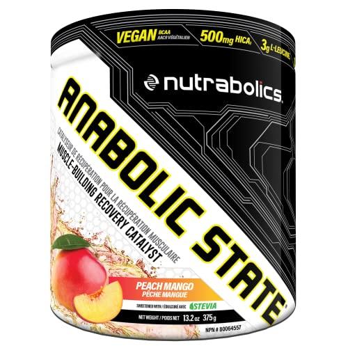 Nutrabolics Anabolic State Supplement