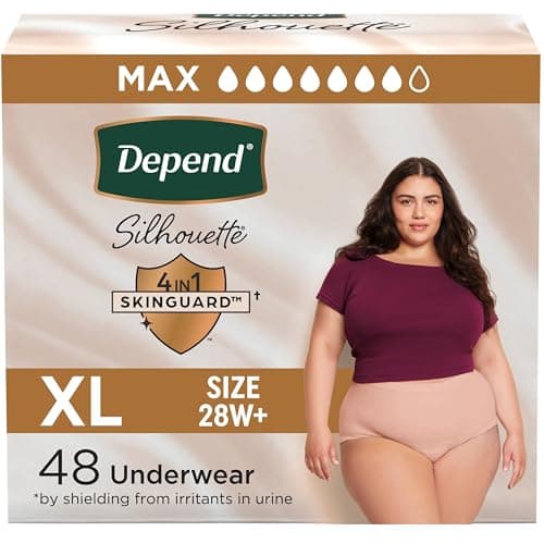 Depend Silhouette Reusable Underwear 3XL