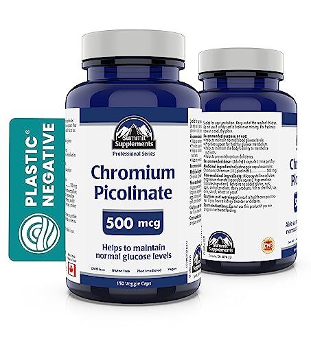 Solgar Chromium Picolinate