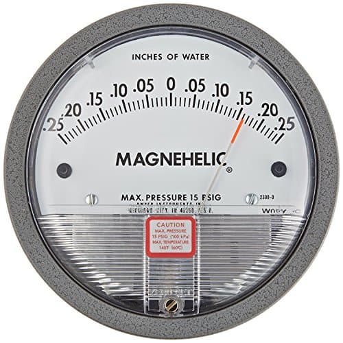 Dwyer Magnehelic Series 2000 Differential Pressure Gauge