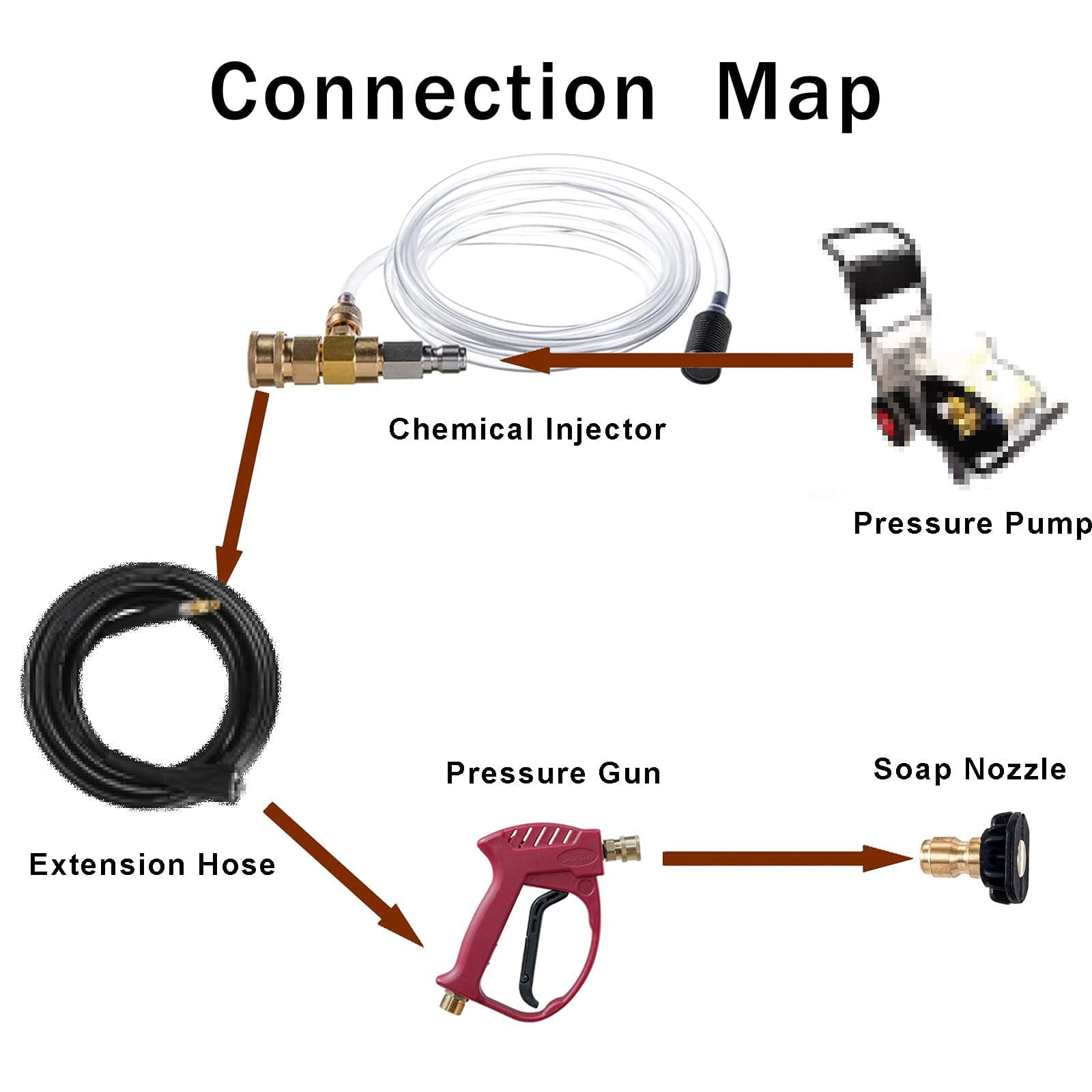 Pressure Washer Soap Injector 2 3 GPM 1.8 Mm Chemical Injector High