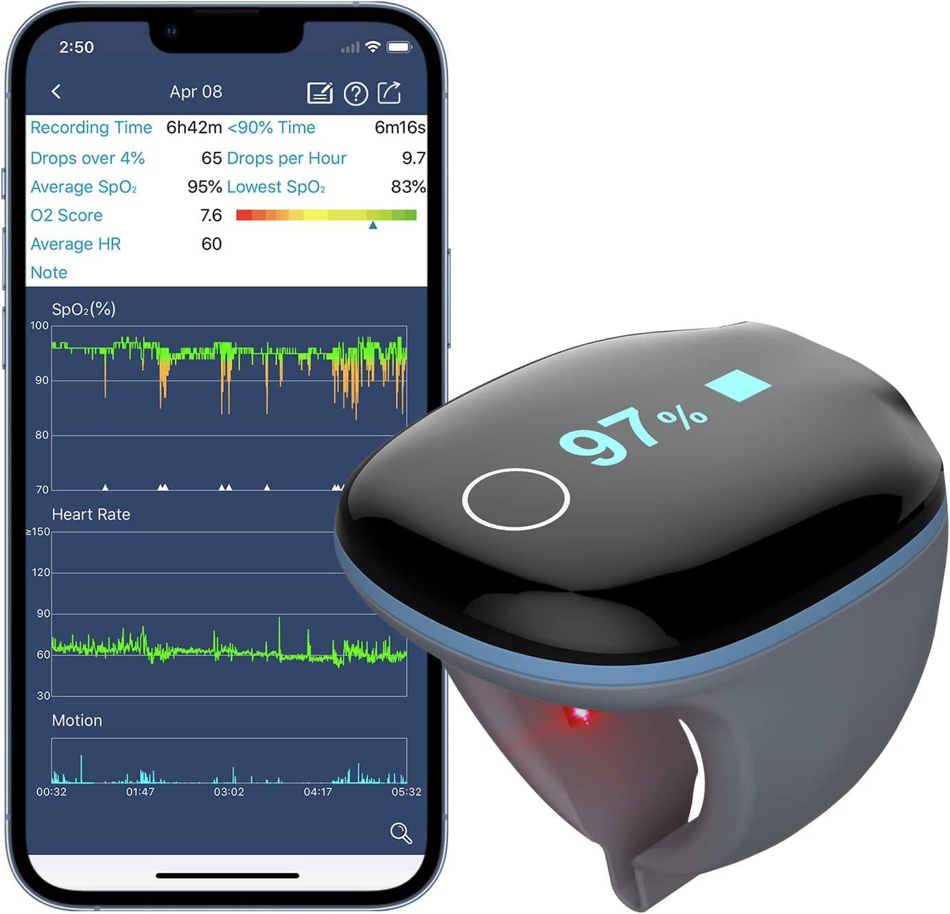 Wellue O2Ring Oxygen Monitor - Sleep Pulse Oximeter Bluetooth Recording ...