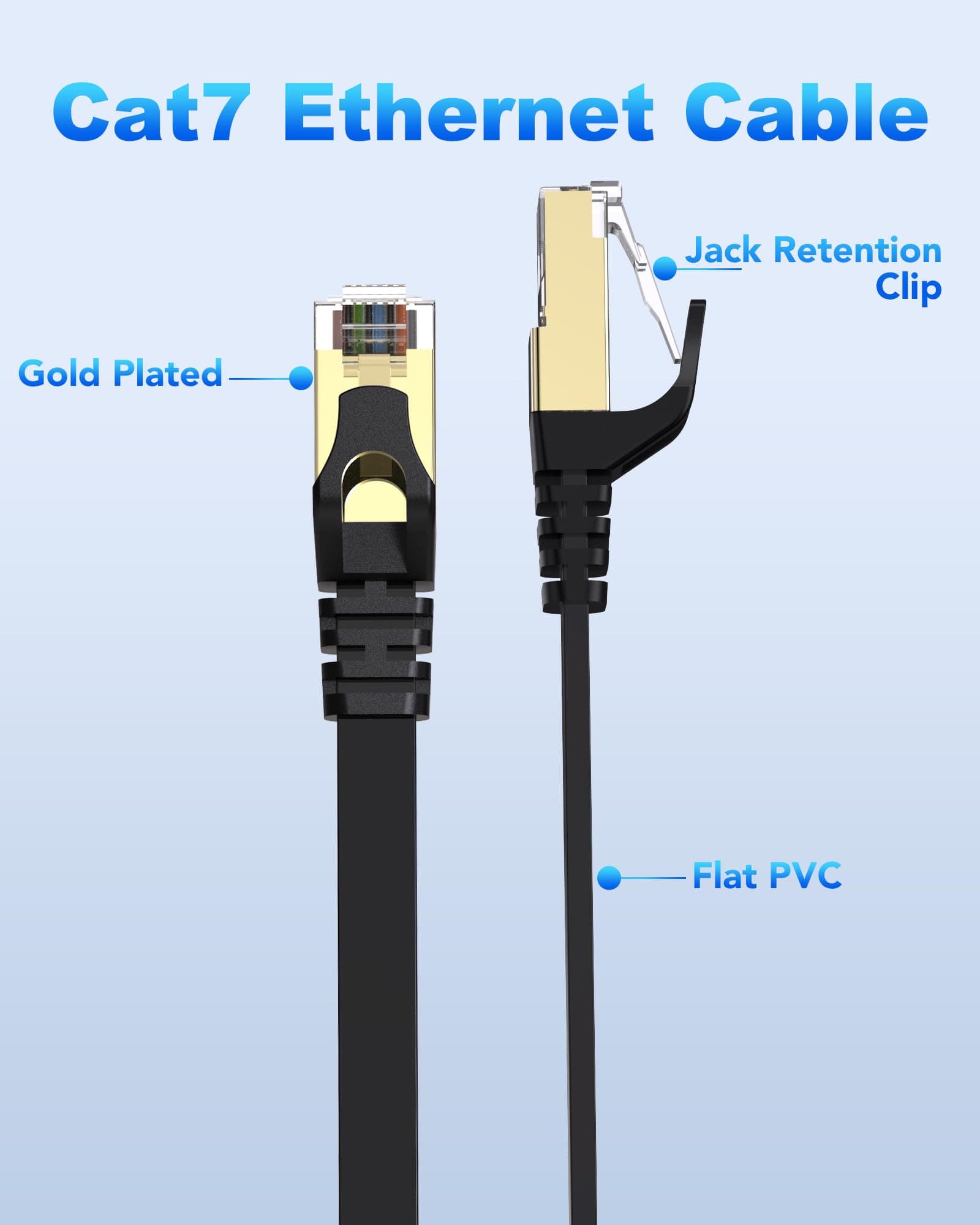 Amazon.com: VANDESAIL Ethernet Cable 2pack, CAT7 Network Cable ...