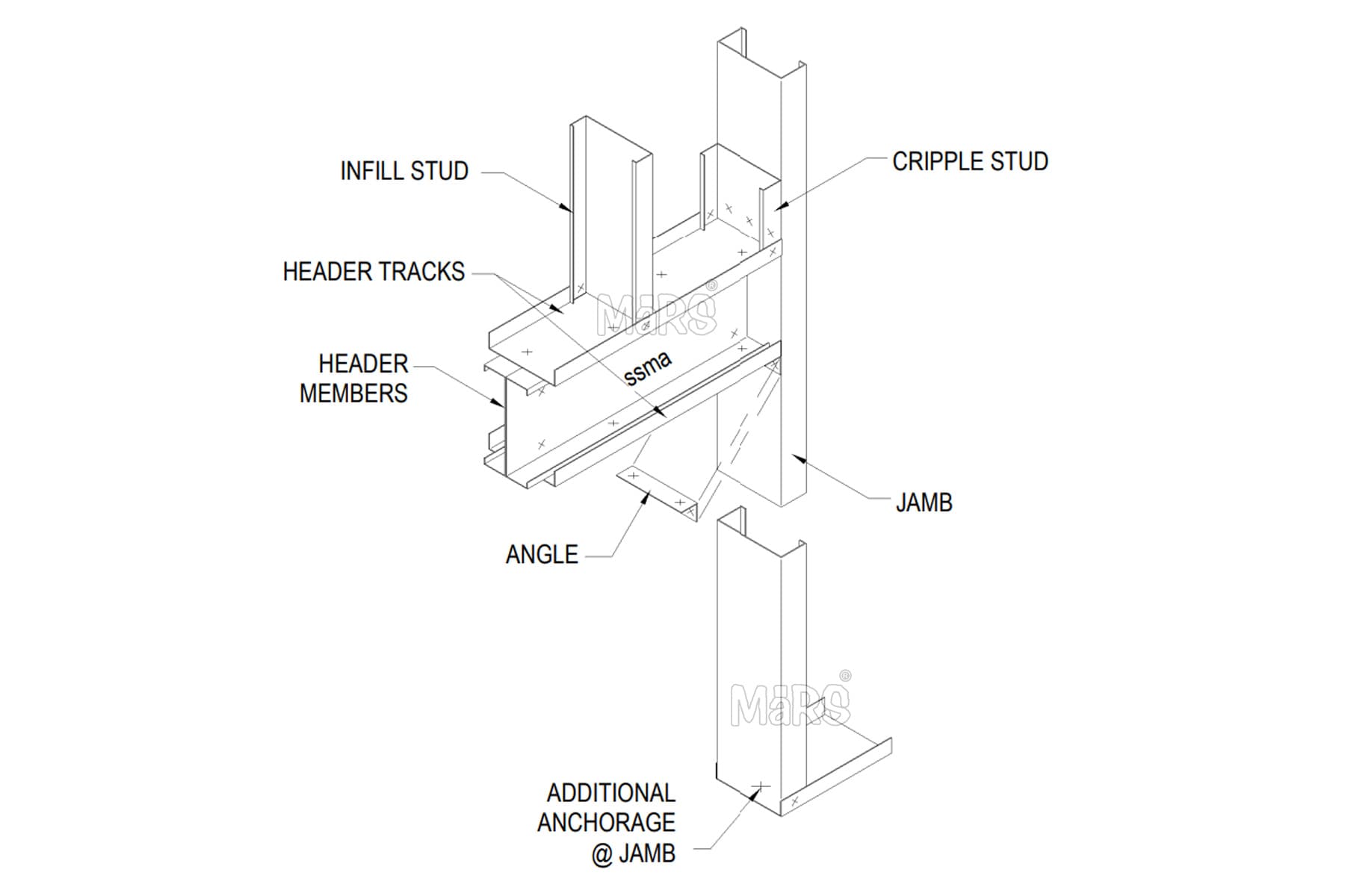 Structural Steel Assembly Drawings Services
