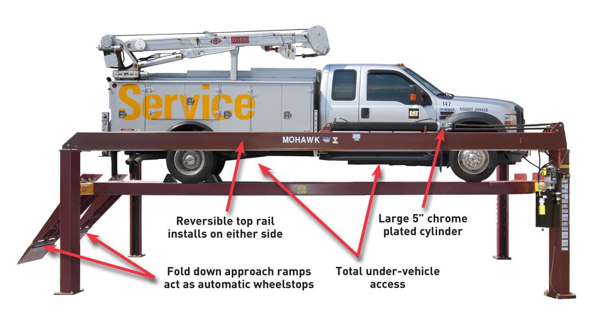 Mohawk lifts TR-19 & TR-25 - purchase 4 post truck lifts & car lifts ...