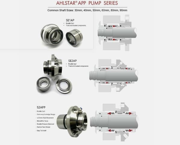 Spare parts for pumps SULZER | Prom-nasos.com.ua | 1