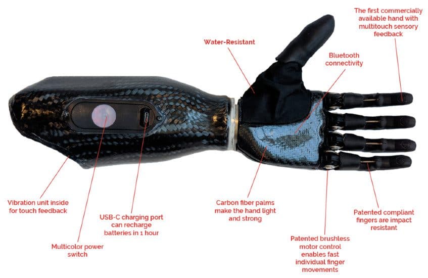 PSYONIC Launches the Ability Hand, a Bionic Hand You Can Arm Wrestle ...