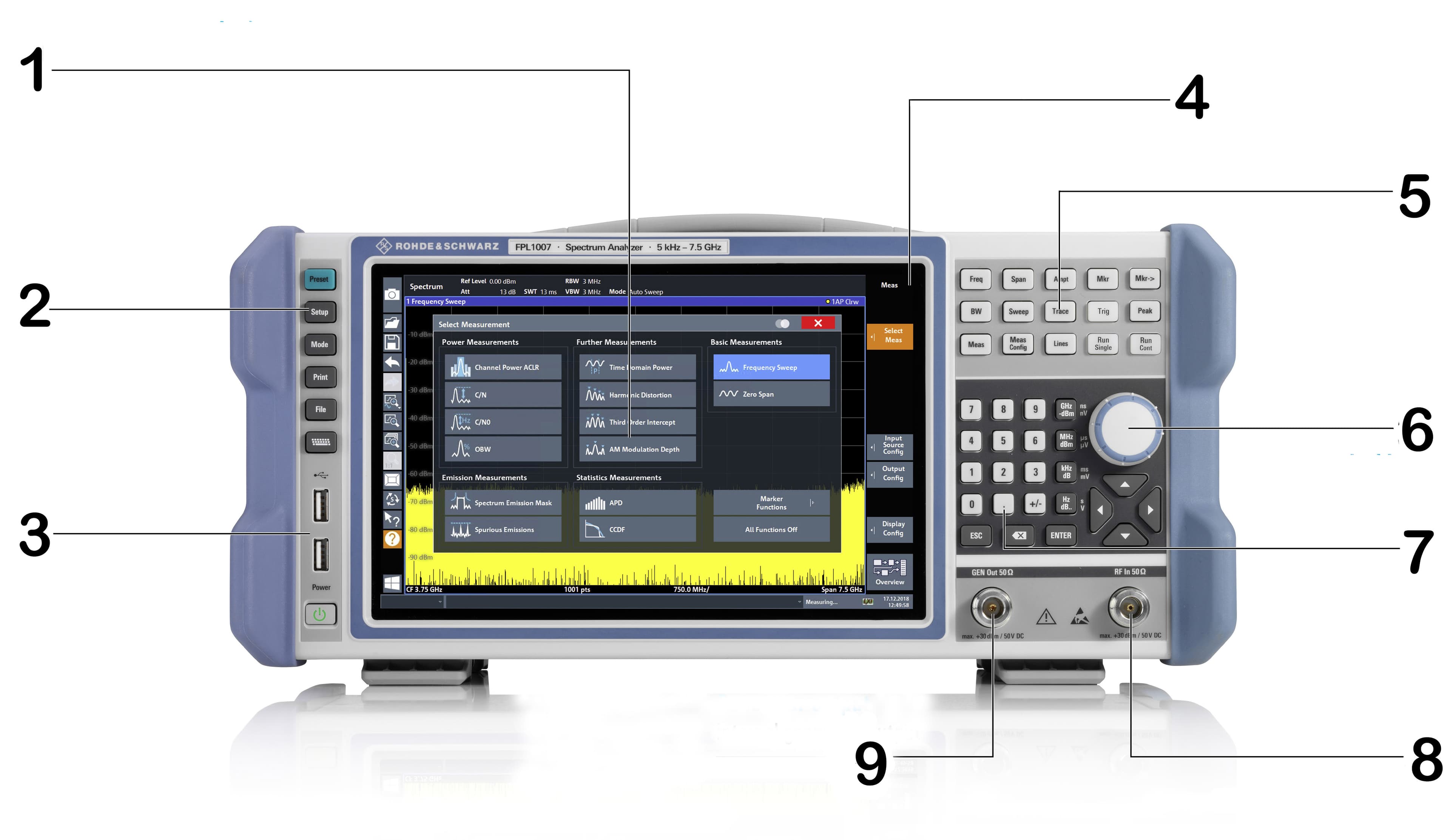 Rohde and Schwarz FPL1003 - Signal and Spectrum Analyzer, 5 kHz to 3 ...