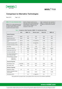 MIDEL 7131 Dielectric Fluid Overview