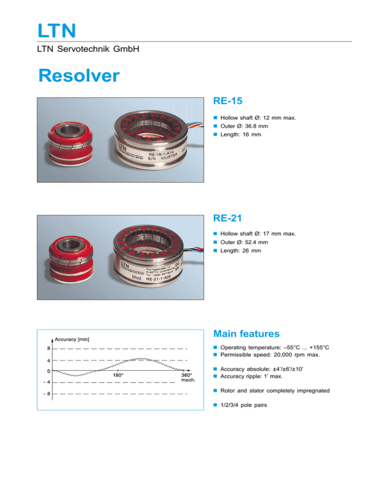 LTN Resolver RE-15 & RE-21 Datasheet: Specs & Dimensions
