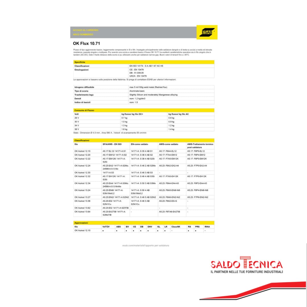 ESAB - OK FLUX 10.71Flusso agglomerato basicoPer ARCO SOMMERSO ...