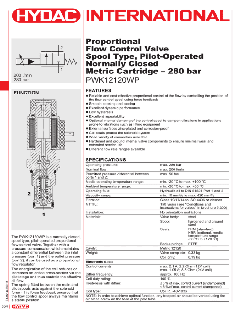 HYDAC PWK12120WP Proportional Flow Control Valve Datasheet