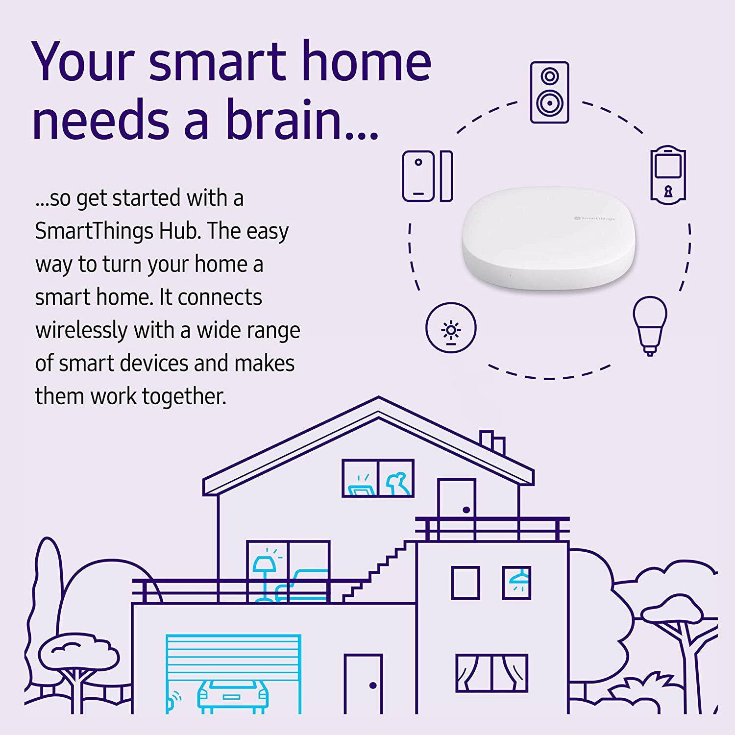 Samsung SmartThings Hub 3rd Generation Smart Home Automation - SmarThingx