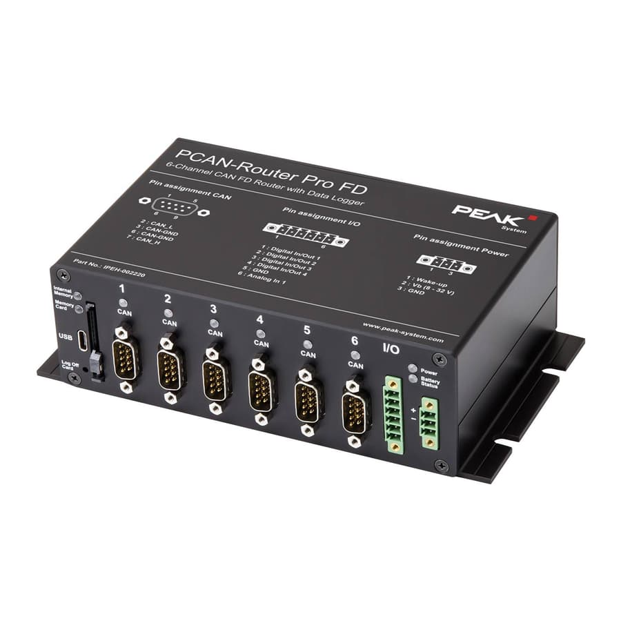PEAK PCAN-ROUTER PRO FD USER MANUAL Pdf Download | ManualsLib