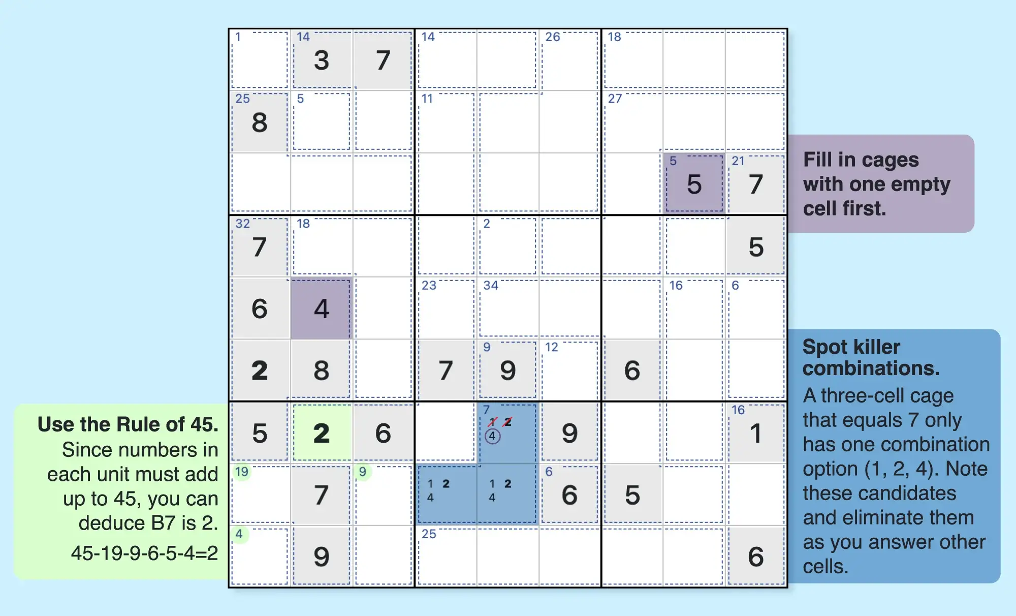 Killer Sudoku - Solve Online Sudoku Puzzles | 100% Free