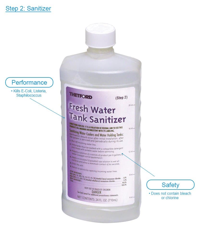Thetford Fresh Water Tank Sanitizer Detergent And Sanitizer Treatment ...