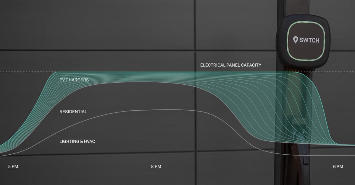 Technology Spotlight – SWTCH Energy