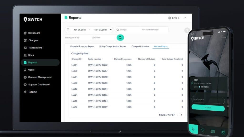 SWTCH Energy Unveils 97.8% 'No-Exception' Uptime and Real-Time Uptime ...