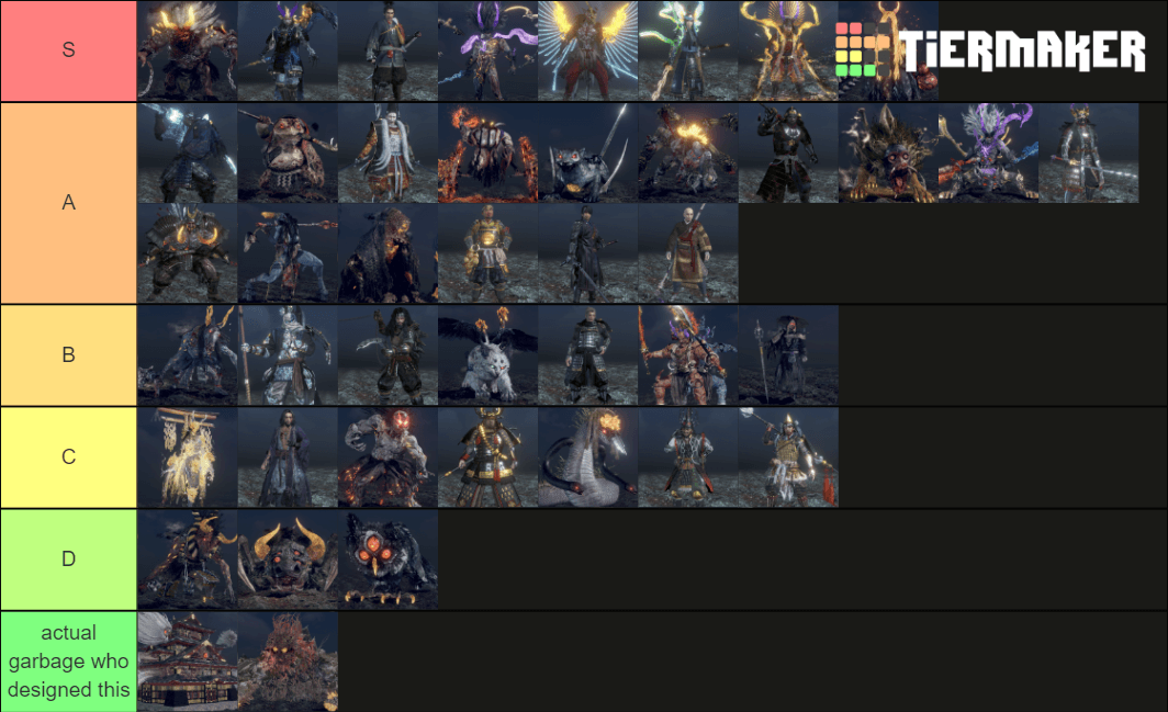 Nioh 2 all bosses Tier List (Community Rankings) - TierMaker