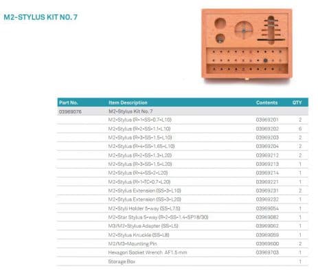 Bộ kim đo M2-STYLUS KIT NO. 7 Hexagon - TOUSEIVN