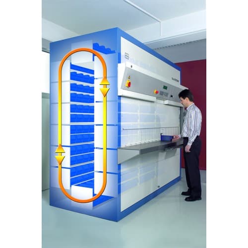 Hanel Rotomat® Office Carousel