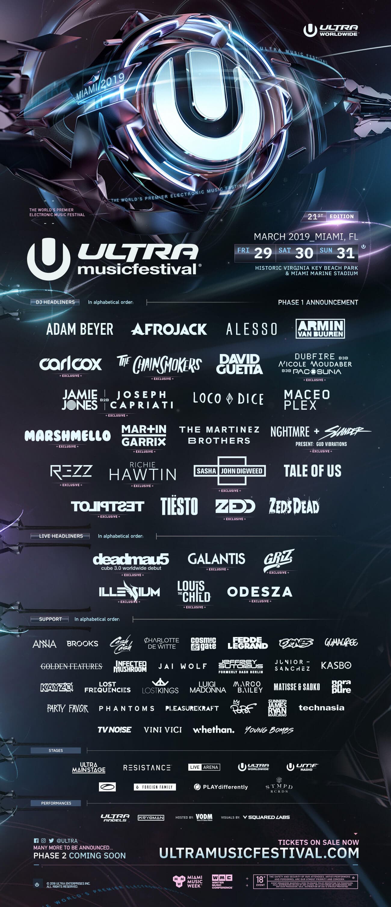 ULTRA Music Festival Releases Phase 1 Lineup - Road to Ultra 2024