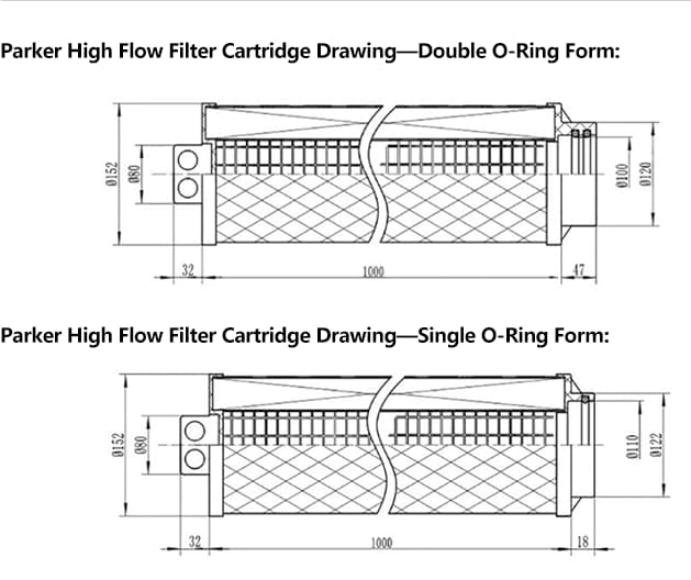 Replacement Parker High-Flow Filter Element Applied In Sewage Treatment ...