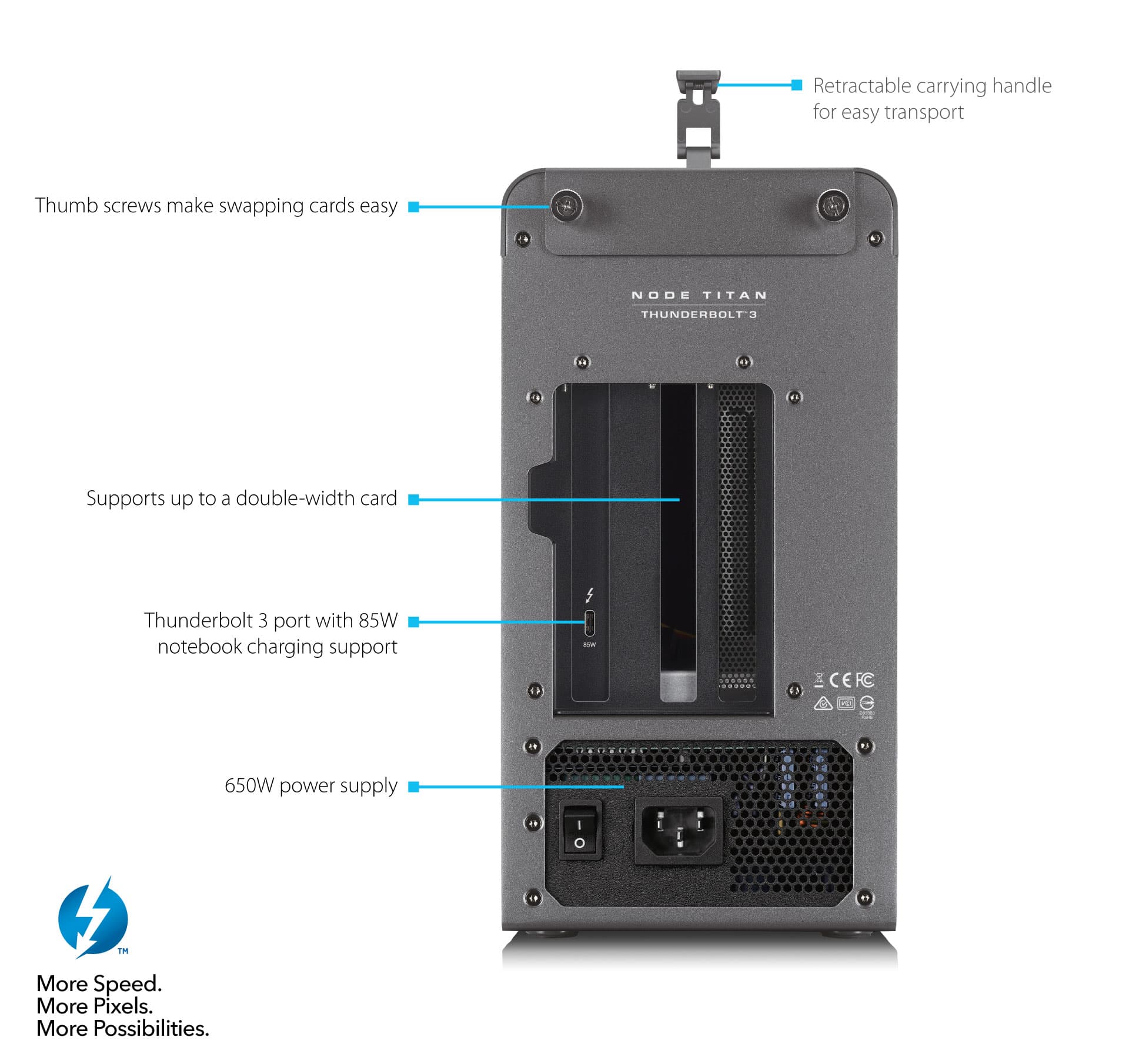 Node Titan - Thunderbolt 3 eGPU Enclosure | AKiTiO