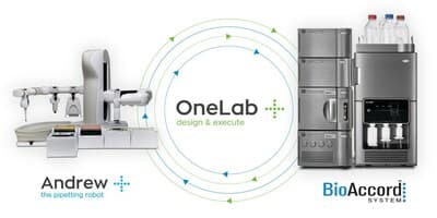 Press Release Archives - Waters Lab Automation