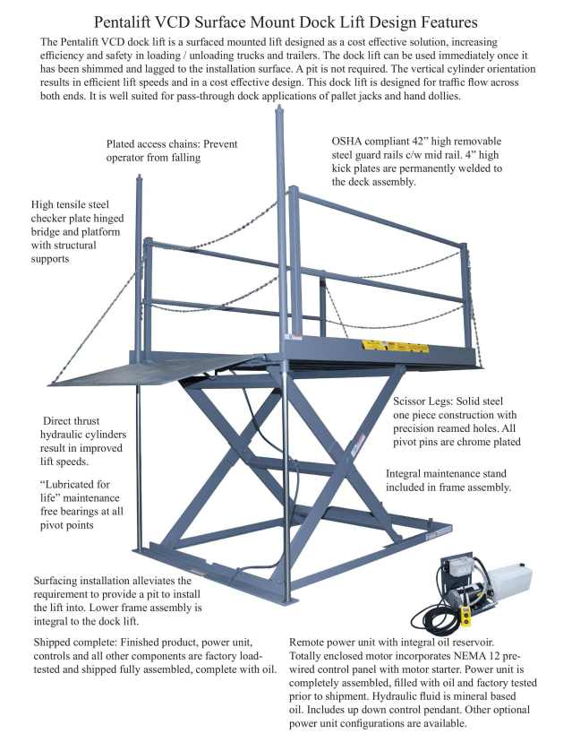Pentalift Equipment Corp., Catalogs, Vertical Cylinder Dock Lift | ARCAT