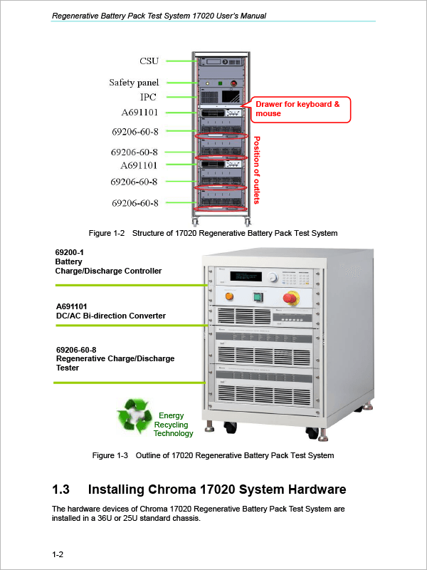 Regenerative Battery Test System - Module and Pack